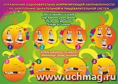 Плакат "Физическое развитие. Упражнения для укрепления дыхания и пищеварения": Формат А2 — интернет-магазин УчМаг