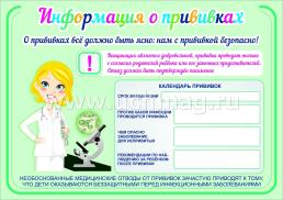 Комплект плакатов "Медицинский уголок": 4 плаката формата А2 — интернет-магазин УчМаг