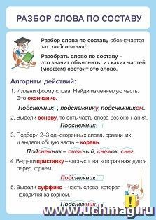 Плакат "Разбор слова по составу": Формат А2 — интернет-магазин УчМаг