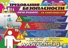 Плакат "Правила безопасности при работе со спиртовками": Формат А3 — интернет-магазин УчМаг