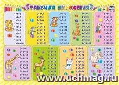 Учебный плакат "Таблица умножения": Формат А4