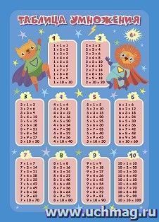 Учебный плакат. Таблица умножения: формат А5