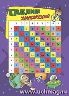 Учебный плакат. Таблица умножения: формат А5