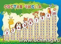 Учебный плакат. Состав числа: Формат А5