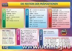 Учебный плакат. Немецкий язык. Управление предлогов: Формат А2
