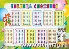 Таблица сложения: Формат А4