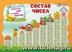 Учебный плакат. Состав чисел: Формат А4